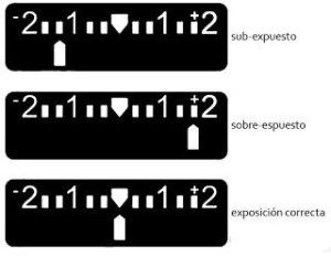 Shooting modes
